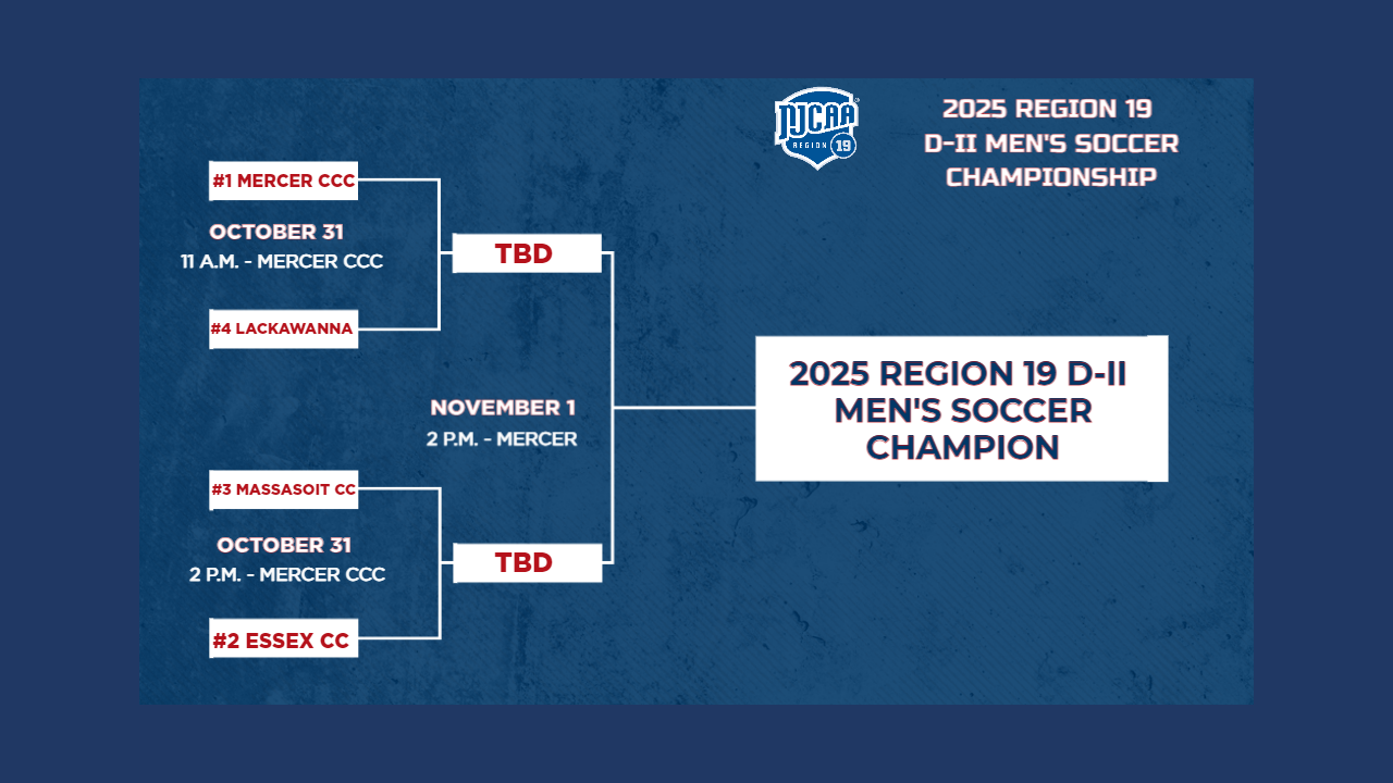 2025 Region 19 D-II Men's Soccer Postseason Information