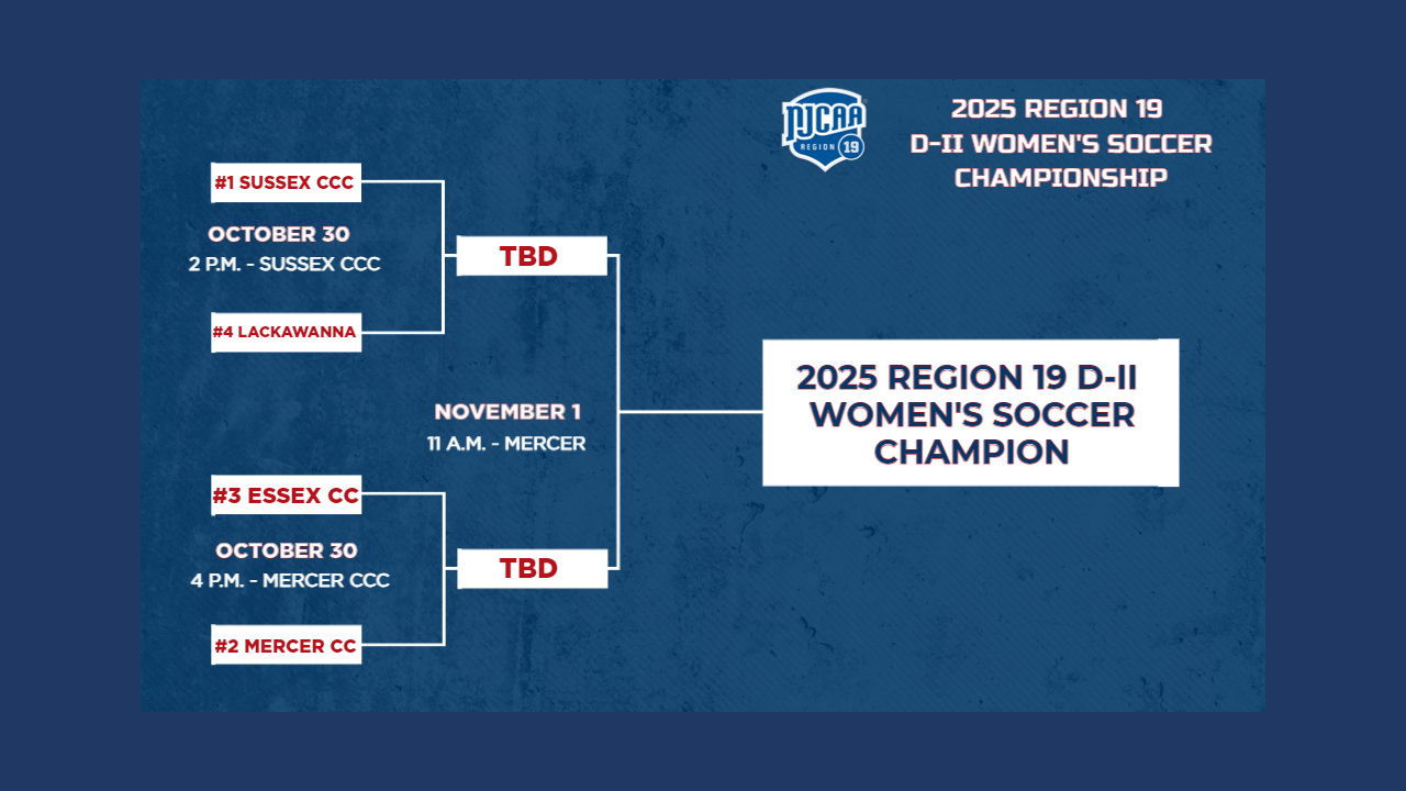 2025 Region 19 D-II Women's Soccer Postseason Information