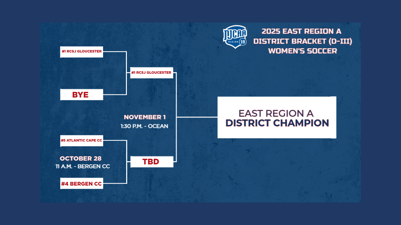 2025 Region 19 D-III Women's Soccer Postseason Information - East Region A District