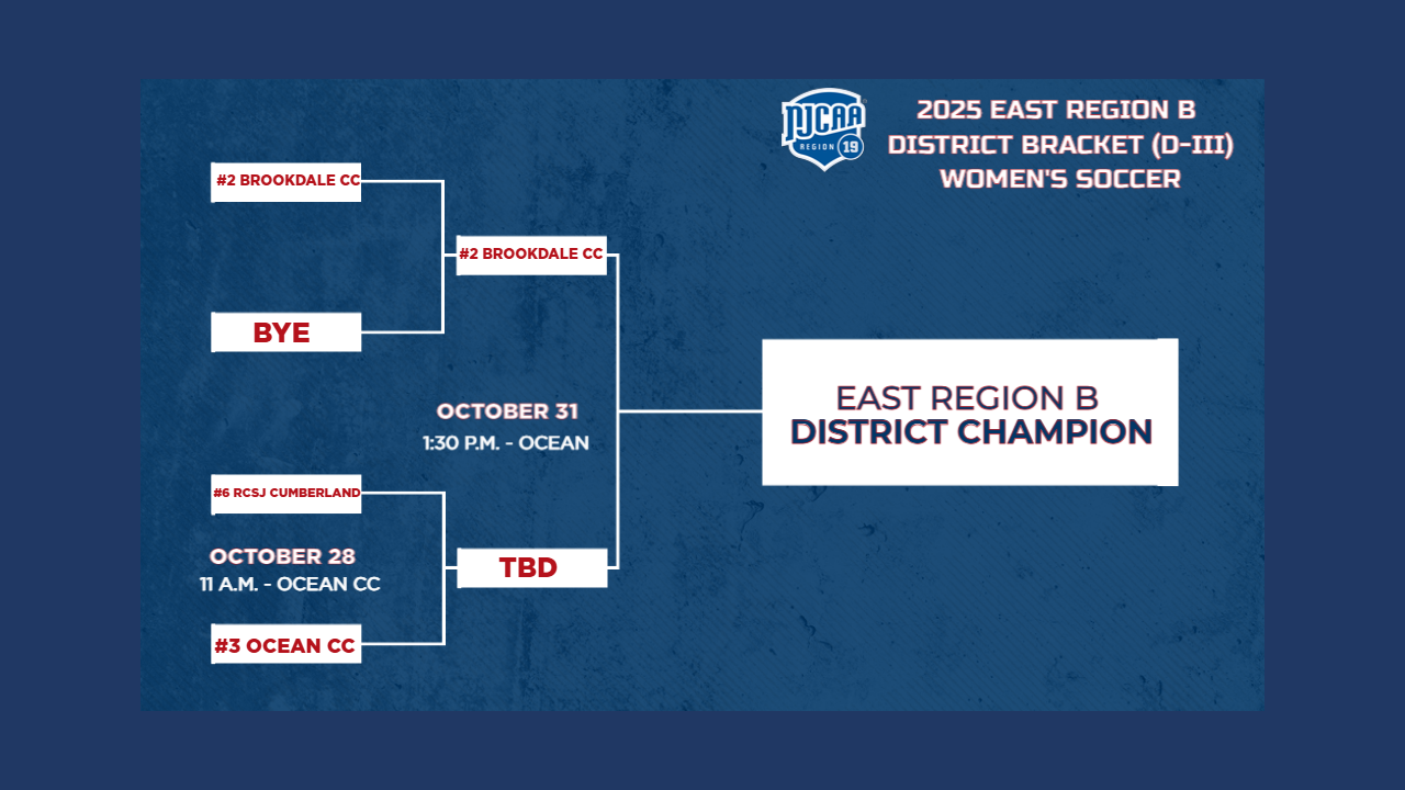 2025 Region 19 D-III Women's Soccer Postseason Information - East Region B District